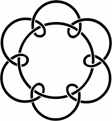 七つ結び釜敷・結び七つ釜敷