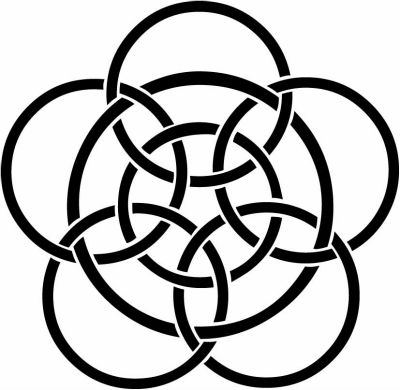 変わり釜敷梅鉢・七つ金輪釜敷