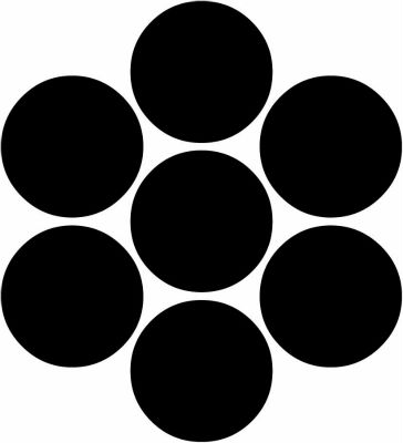 七曜・七つ星・九鬼七つ星