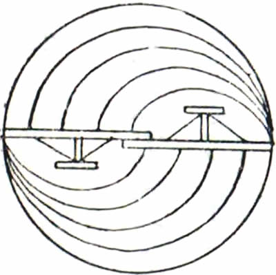 二つ帆の丸・二つ帆巴