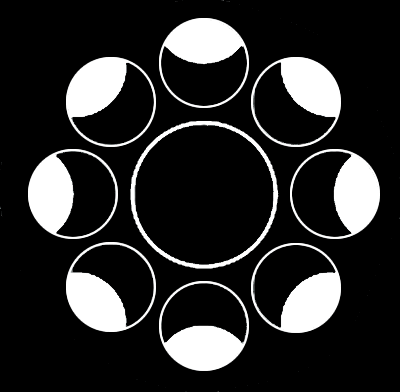 九曜の月星模様