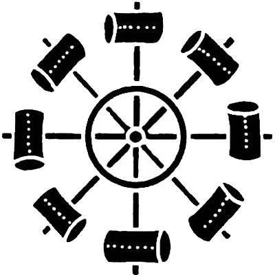 八つ水車・八つ柄杓車・八つ槌車（３）